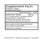 adiprophix castlerock research fat burner